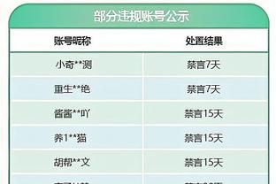 独行侠官推为欧文全明星拉票：过去7场场均34分&两次40+